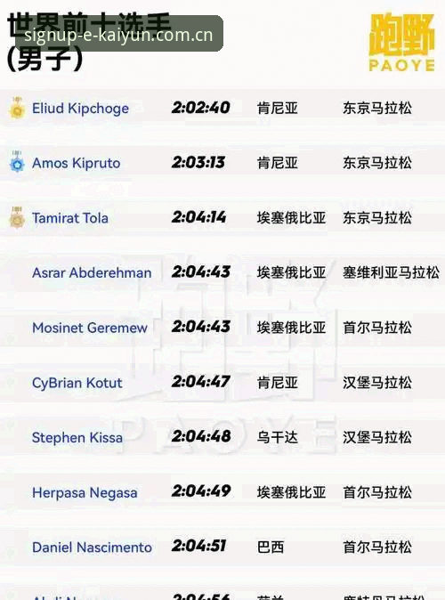 开云体育用户评价 开云体育用户评价与行业标准对比:kaiyun平台2026版值得信赖吗?