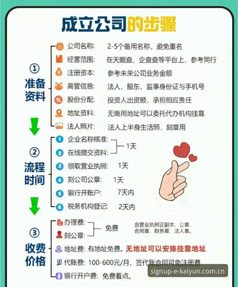 开云体育注册入口 5个关键步骤教你搞定kaiyun平台2026官方开户注册入口,资深玩家亲测体验分享