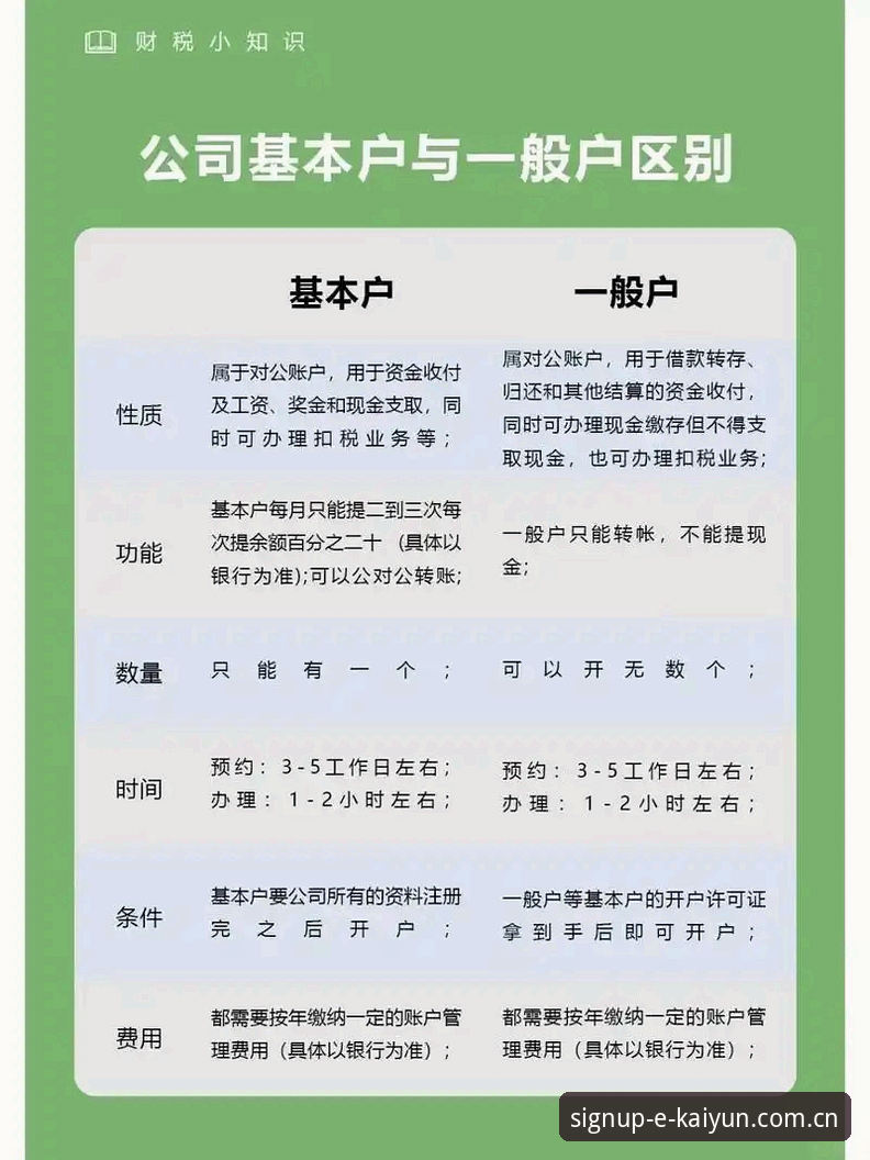 开云体育注册入口 5个关键步骤教你搞定kaiyun平台2026官方开户注册入口,资深玩家亲测体验分享